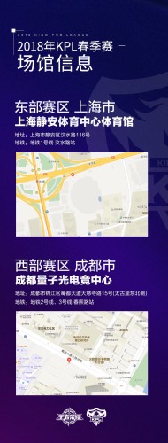 2018年KPL王者荣耀职业联赛春季赛